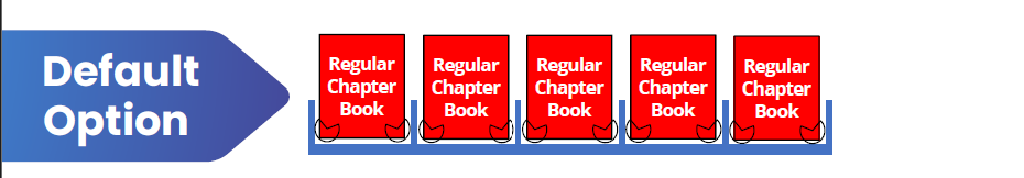 Inchy's Bookworm Vending Machine tray configuration default