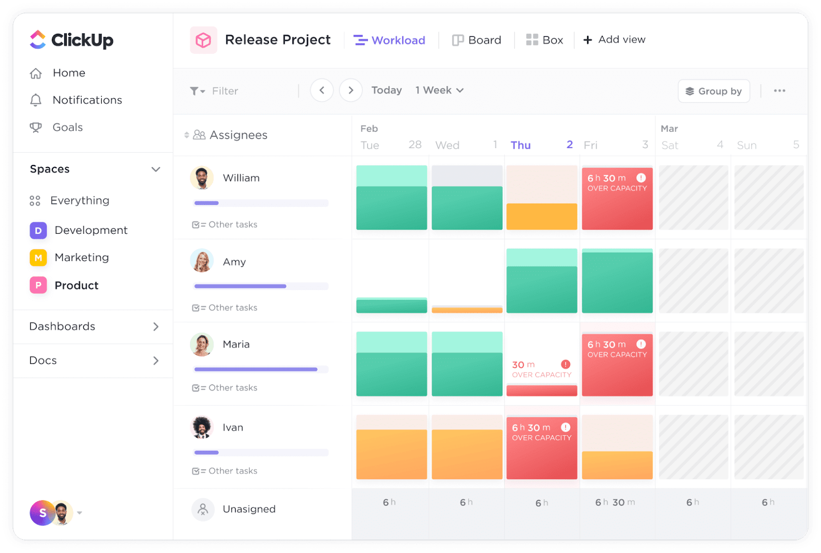 workload management tools: workload visualization and task automation