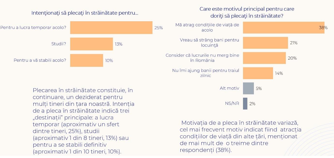 O imagine care conține text, captură de ecran, Font

Descriere generată automat