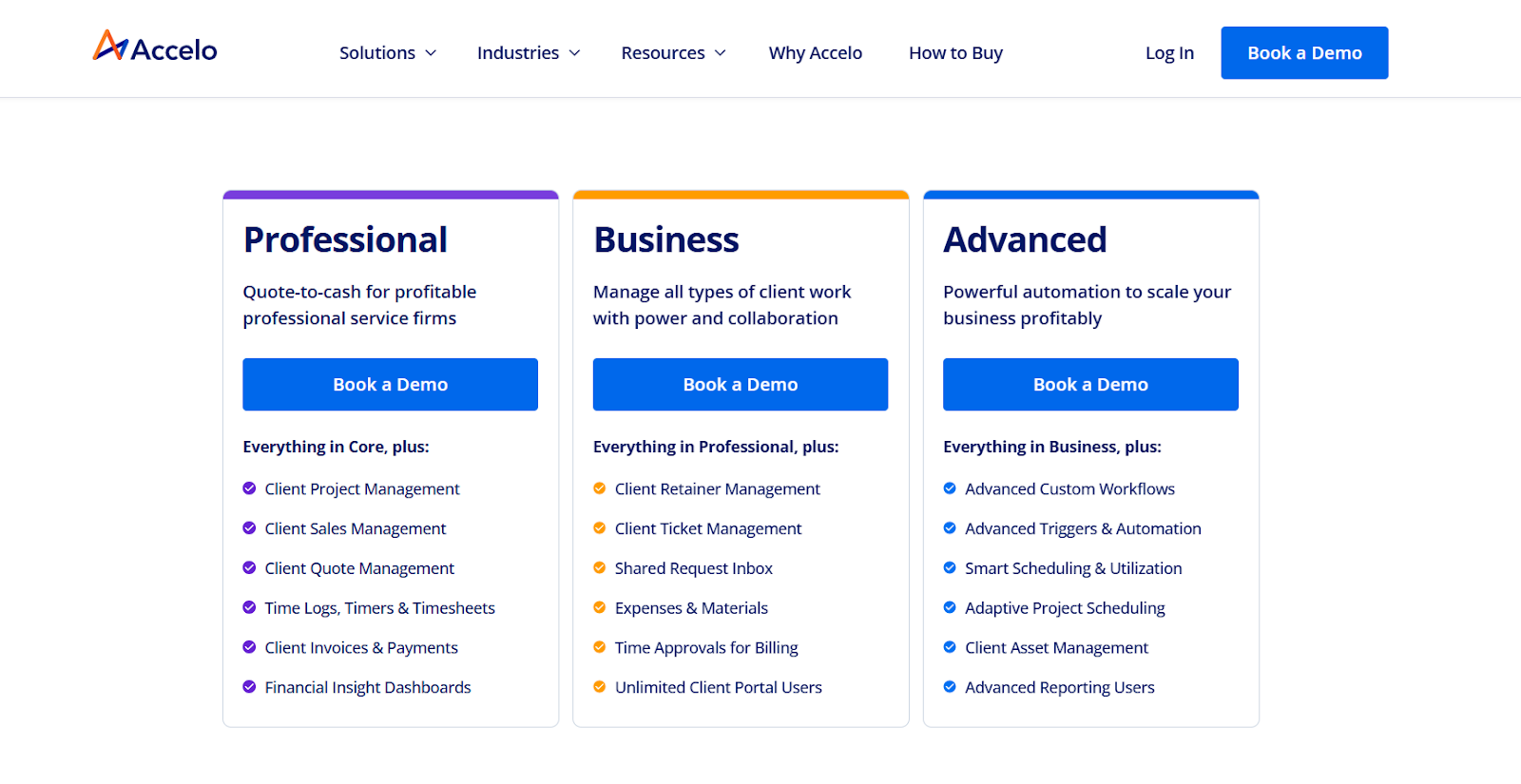 Accelo Pricing