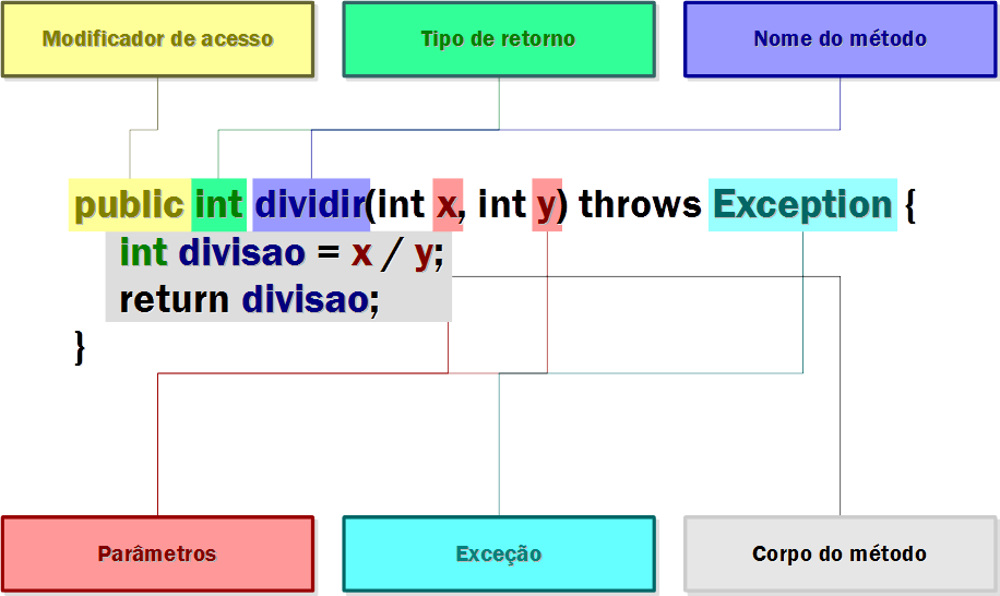 Tela de jogo de vídeo game

Descrição gerada automaticamente