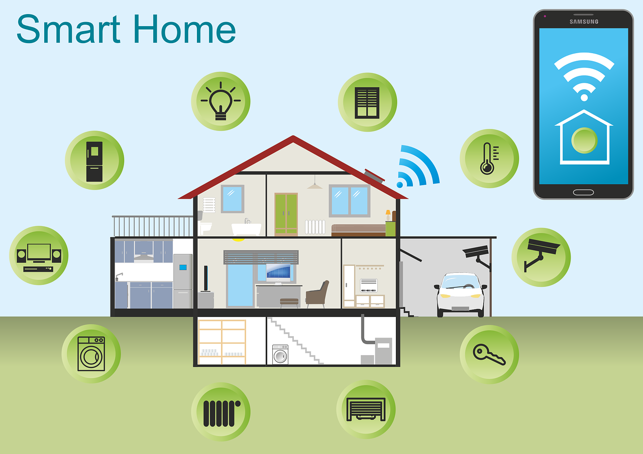 Guide to Smart home Setup