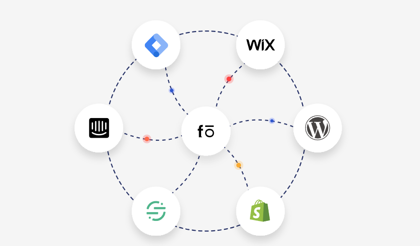 Mouseflow vs VWO integrations 