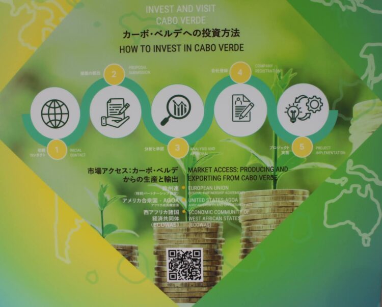 万博、カーボベルデ、チャド、シェラレオネ