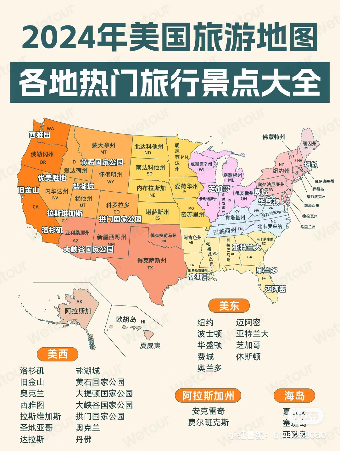 美國東岸城市介紹/旅遊規劃 （2024-2025）