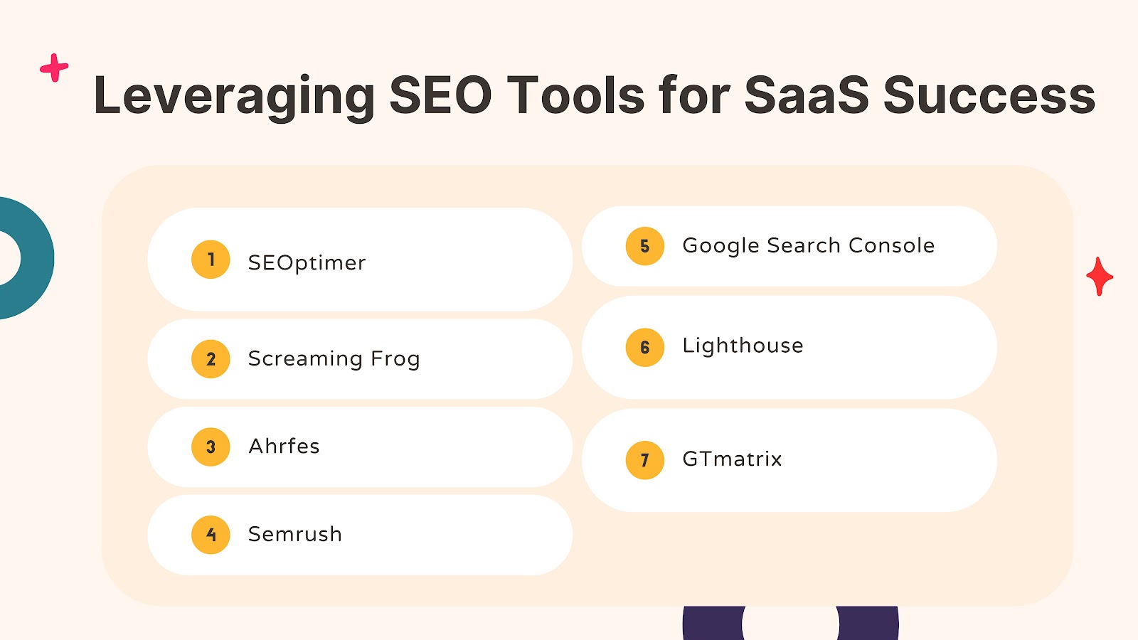 Leveraging SEO Tools for SaaS Success