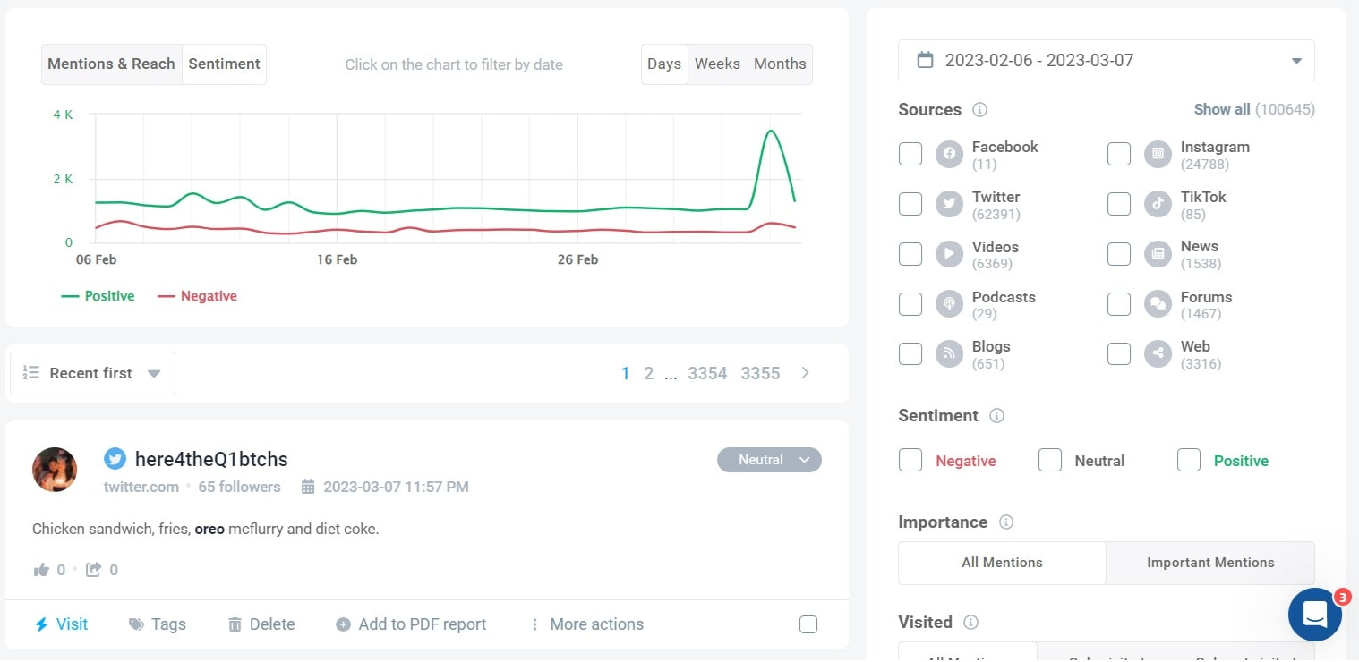 Brand24 offers automated sentiment analysis used advanced machine learning to track sentiment across channels.