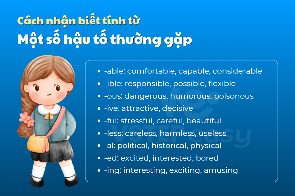 Một số hậu tố phổ biến của tính từ