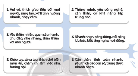 CHỦ ĐỀ 9. TÌM HIỂU PHẨM CHẤT VÀ NĂNG LỰC CẦN CÓ Ở NGƯỜI LAO ĐỘNGKhám phá một số yêu cầu về phẩm chất và năng lực đối với người làm nghề ở địa phươngCâu 1: Xác định những phẩm chất và năng lực cần có của người lao động làm một số nghề sau:Đáp án chuẩn:- Tranh 1: Kế toán: tính toán chính xác, cẩn thận.- Tranh 2: Bán hàng: giao tiếp linh hoạt, thân thiện, cẩn thận.- Tranh 3: Bác sĩ: chuyên môn cao, kiểm soát cảm xúc, nhân ái.- Tranh 4: Làm gốm: kỹ năng nghề cao, khéo léo, cẩn thận.Câu 2: Chọn một nghề ở đia phương em và nêu những yêu cầu về phẩm chất, năng lực đối với người làm nghề đó.Đáp án chuẩn:- Giáo viên: kiên nhẫn, giao tiếp tốt, yêu thương trẻ em.- Điều dưỡng: chăm sóc người khác tận tình.- Nghề nông: hiểu biết về thiên nhiên, cần cù.Xác định những phẩm chất, năng lực của bản thân phù hợp với yêu cầu chung của người làm nghề địa phươngCâu 1: Chỉ ra những điểm chung về phẩm chất và năng lực của người lao động trong các nghề ở địa phương.Đáp án chuẩn:- Tuân thủ quy định, kỉ luật cao.- Trình độ chuyên môn cao.- Trung thực, cẩn thận.Câu 2: Em đã có những phẩm chất và năng lực nào phù hợp với những phẩm chất và nằng lực chung của người làm nghề ở đia phương.Đáp án chuẩn:Yêu cầu về phẩm chất, năng lực của nghềPhẩm chất, năng lực của emCác phẩm chất, năng lực cần rèn luyện thêm- Có kiến thức toán học- Khả năng tư duy tốt- Kiên nhẫn- Cẩn thận- Nhẫn nại- Vị tha- Công bằng- Học tốt môn toán- Khả năng tư duy tốt- Kiên nhẫn- Công bằng- Cẩn thận- Nhẫn nại- Vị thaĐánh giá sự phù hợp của em với nghề: Khá phù hợpXác định nghề phù hợp với phẩm chất và năng lực của bản thânCâu 1: Lựa chọn những nghề phù hợp với phẩm chất và năng lực của từng cá nhân được mô tả sau:Đáp án chuẩn:- Mô tả 1: Công việc liên quan đến bán hàng, chăm sóc khách hàng, tư vấn.- Mô tả 2: Công việc liên quan đến lập trình, sửa chữa máy móc, kỹ thuật.- Mô tả 3: Công việc liên quan đến nghiên cứu bảo tồn thiên nhiên, giảng dạy các môn khoa học.- Mô tả 4: Công việc liên quan đến giảng dạy mẫu giáo, tiểu học, báo chí, dẫn chương trình sự kiện.- Mô tả 5: Công việc liên quan đến nấu ăn, dinh dưỡng.- Mô tả 6: Công việc liên quan đến kế toán, giảng dạy toán, kỹ sư, thống kê.Câu 2: Xác định nghề phù hợp với năng lực, phẩm chất của em. Giải thích lí do.Đáp án chuẩn:- Nghề phù hợp với năng lực, phẩm chất của em: giáo viên toán.- Lí do: học tốt môn toán, khả năng tư duy tốt, kiên nhẫn, công bằng, cẩn thận.Câu 3: Chia sẻ về những nghề em thích nhưng thấy mình chưa đáp ứng được yêu cầu của nghề.Đáp án chuẩn:- Dễ nổi nóng, nóng tính.- Thiếu kiên nhẫn, dễ bỏ cuộc.- Thiếu cẩn thận khi làm việc.Định hướng rèn luyện nghề nghiệpCâu 1: Lựa chọn rèn luyện 5 biểu hiện về phẩm chất và năng lực phù hợp cho mọi ngành nghề và xác định cách rèn luyện.Đáp án chuẩn:  - Chăm chỉ.  - Kỉ luật.  - Tinh thần hợp tác.  - Sáng tạo.  - Khả năng ứng biến linh hoạt.Câu 2: Thực hiện rèn luyện đáp ứng yêu cầu về phẩm chất, năng lực của nghề mà em yêu thích.Đáp án chuẩn:Học sinh tự thực hiện.Tự đánh giá
