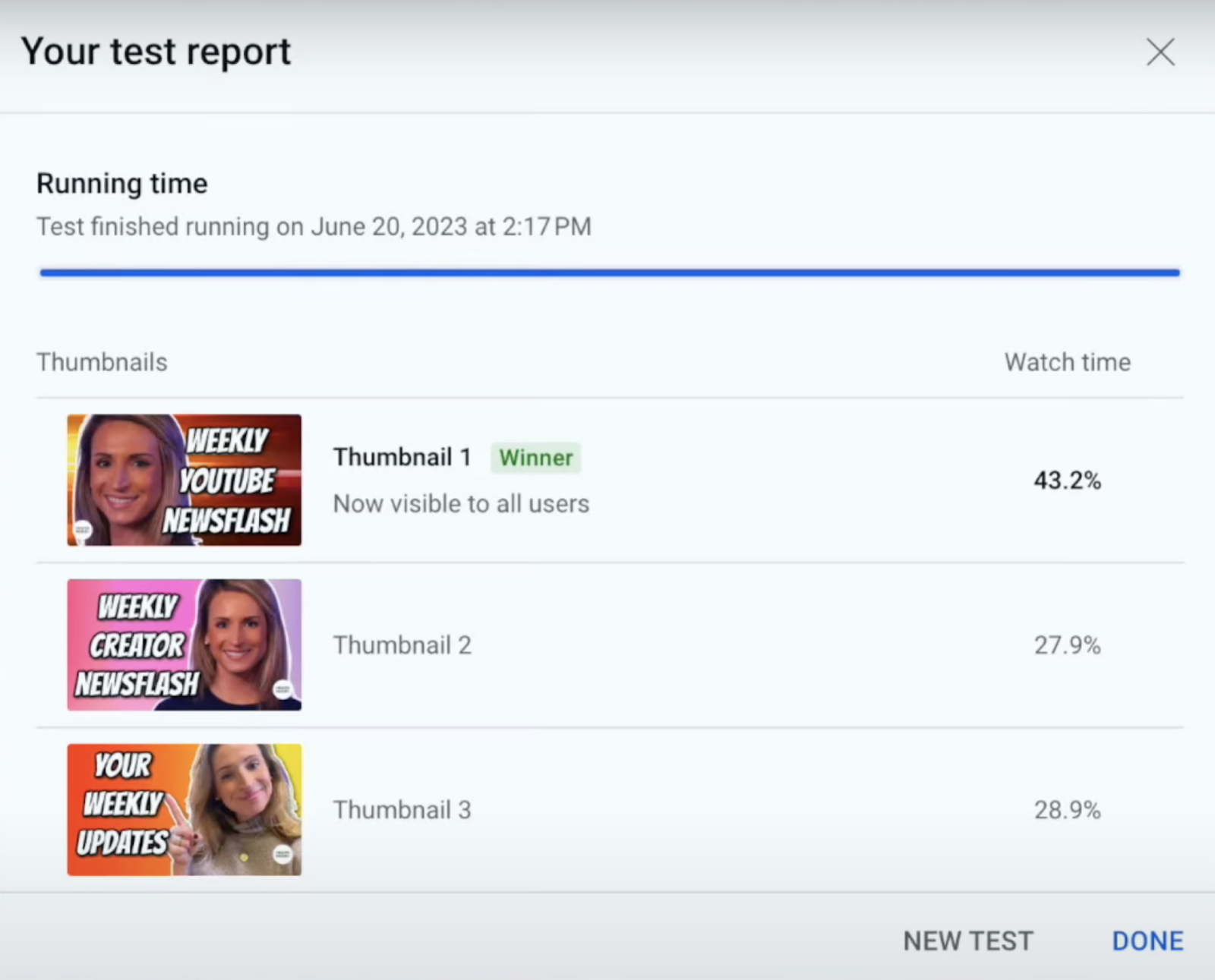 Measuring ab tests on social media 