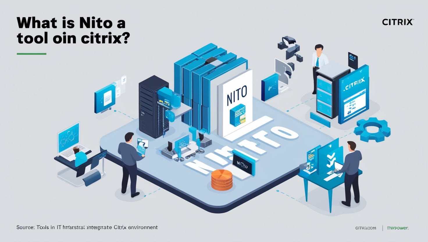 What is Nito a Tool or in Citrix
