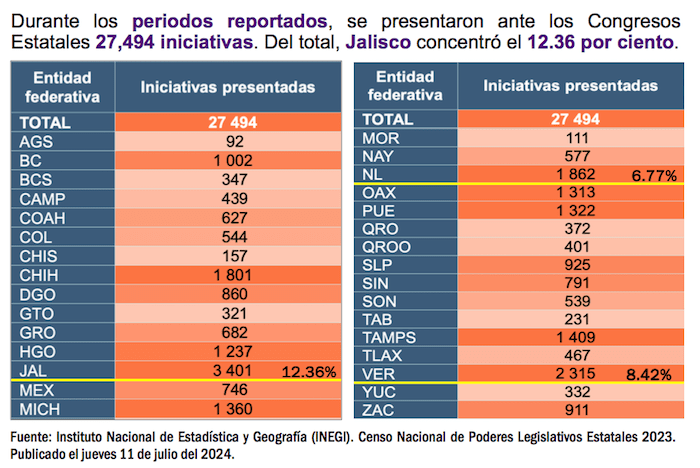 Tabla

Descripción generada automáticamente