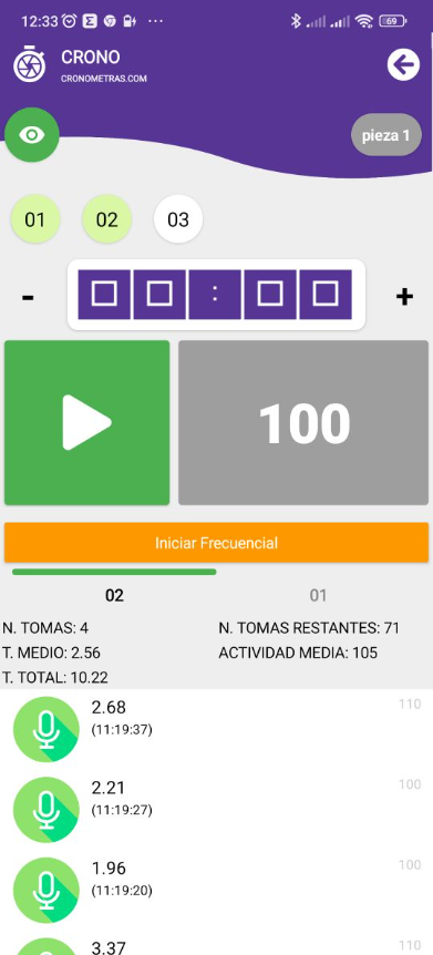 medir los elementos seleccionados de nuestro ciclo de trabajo