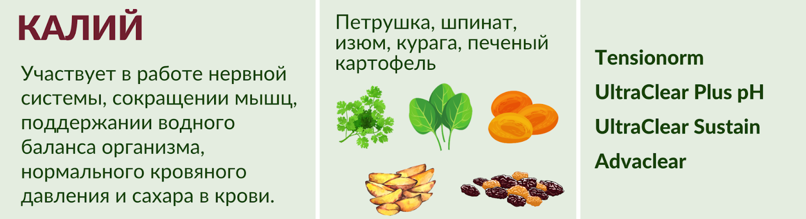 Продукты с калием