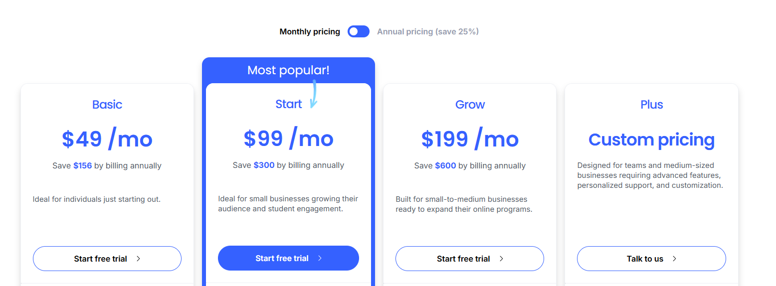 thinkific pricing page