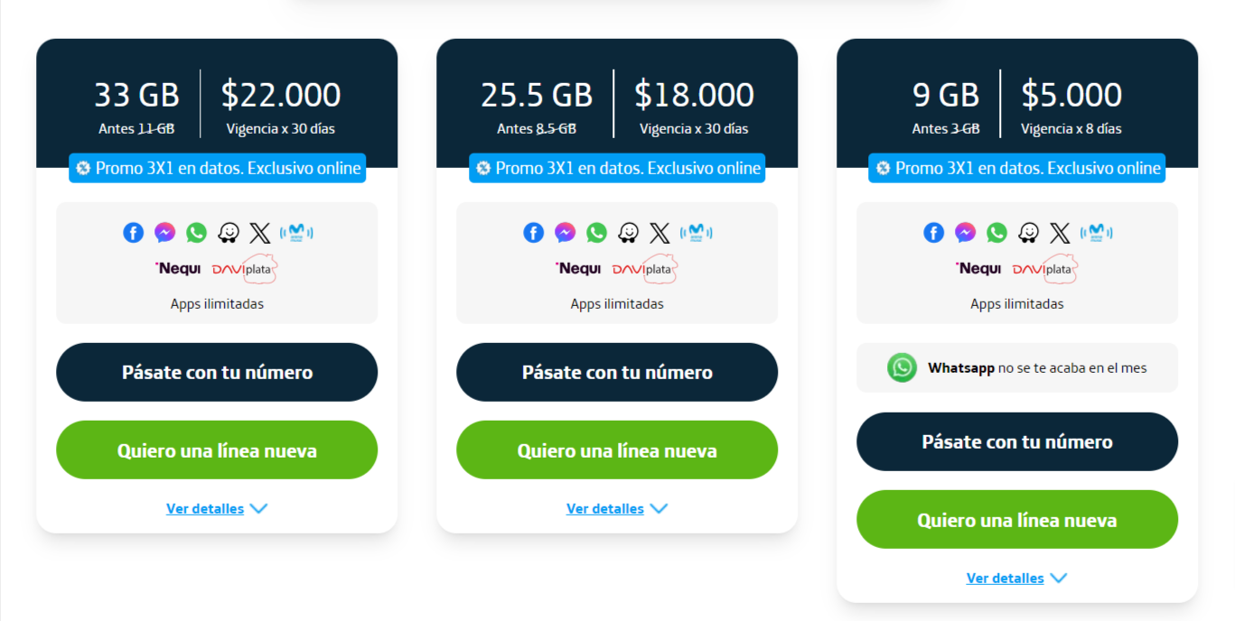 Planes y precios de la eSIM Movistar Colombia
