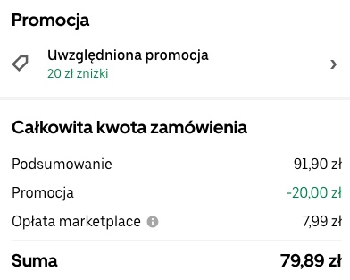 Uber Eats kod rabatowy -100 zł łącznie