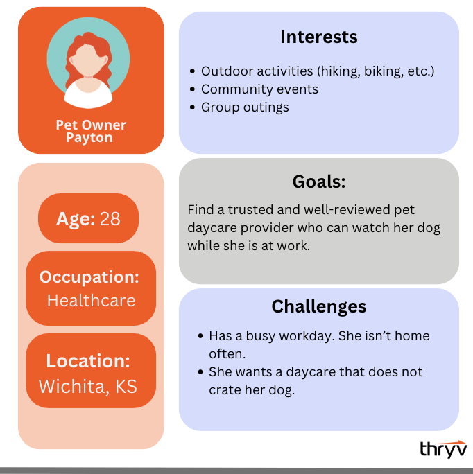 buyer persona example