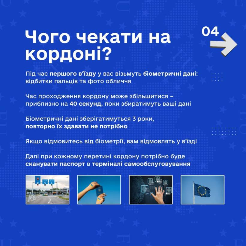 В ЄС планують змінити правила перетину кордону: що важливо знати