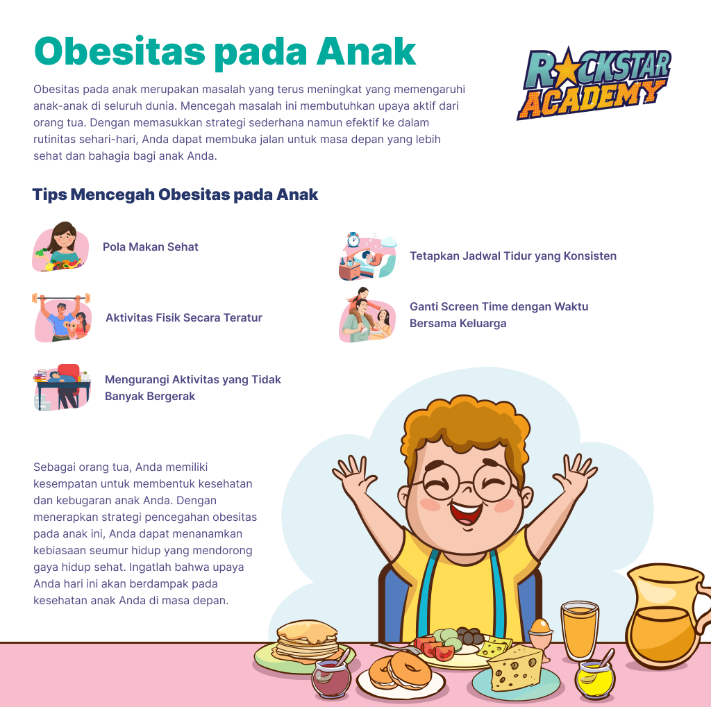 Mencegah Obesitas Pada Anak