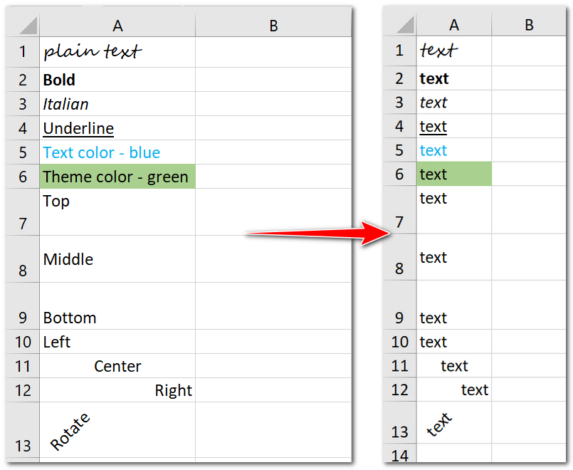 The Result of Applying Format to Another Sheet