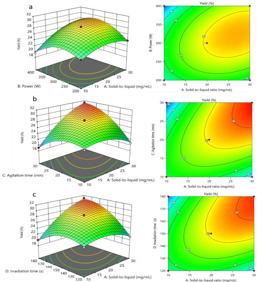 A screenshot of a computer generated graph

Description automatically generated