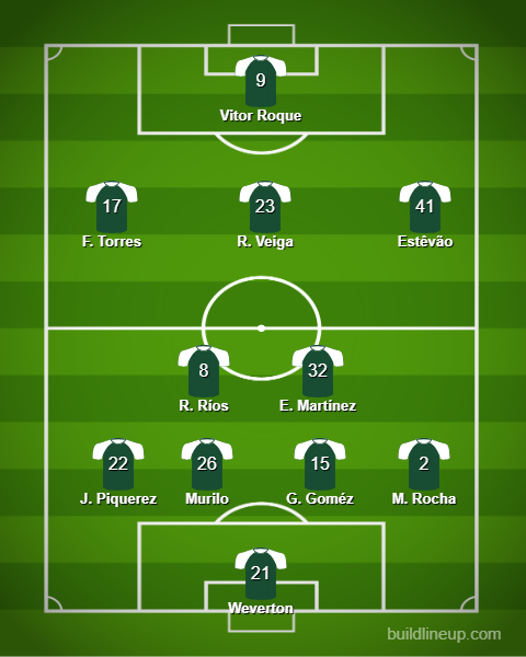 Escalação Palmeiras