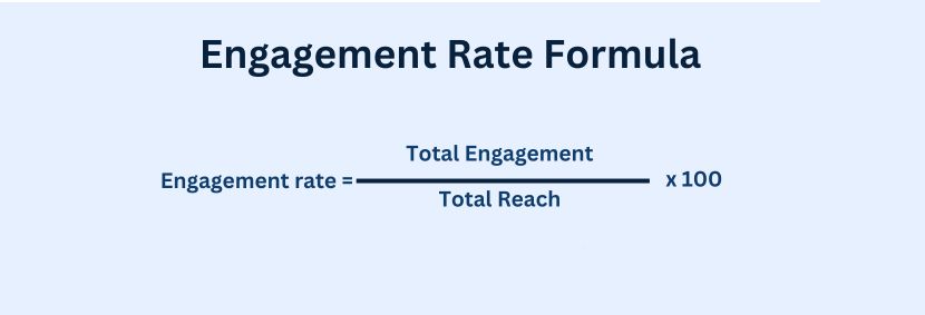 engagement rate formula