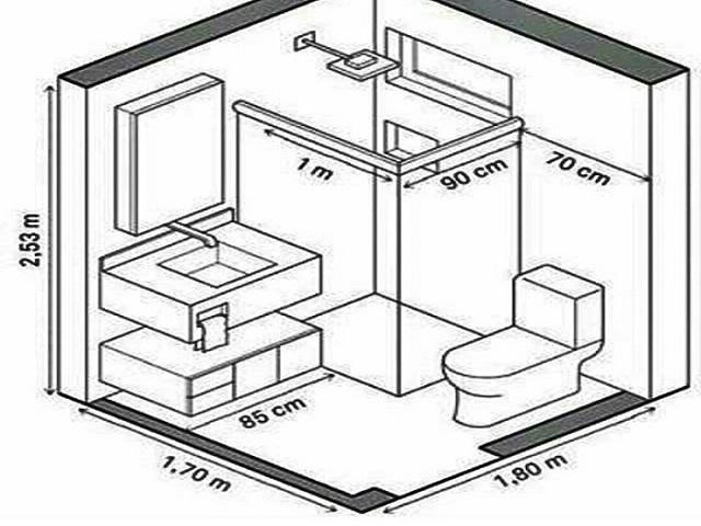 D:\kho\SEO\tập làm văn\2023.3\11_kích thước nhà vệ sinh tiêu chuẩn\kích thước nhà vệ sinh tiêu chuẩn\tối thiểu.jpg