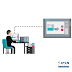 The Human Interface (HMI)