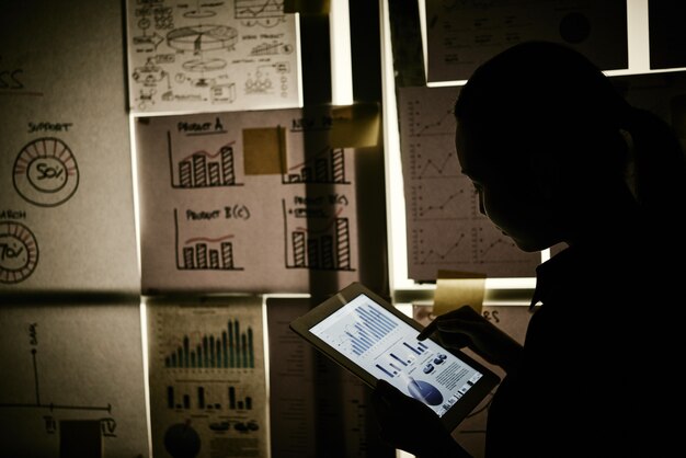 Business News Analysis: What It Means for You