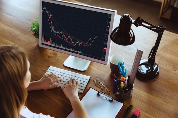 Stock Market Strategies for Maximum Profits
