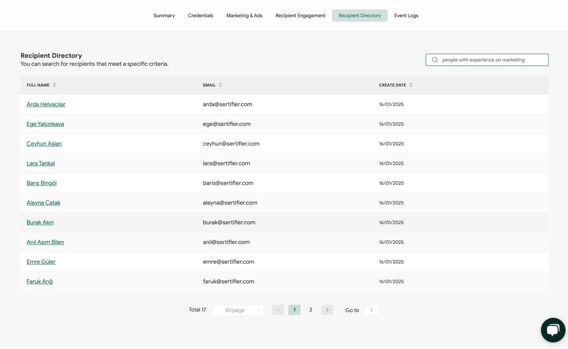 Recipient Directory