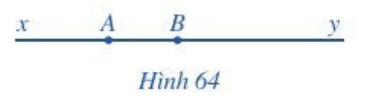 CHƯƠNG 6. HÌNH HỌC PHẲNGBÀI 4: TIA1. TIABài 1: Thực hiện theo các bước sau:Bước 1. Vẽ đường thẳng xy:Bước 2. Lấy điểm O trên đường thẳng xy.Giải nhanh:Bước 1. Vẽ đường thẳng xy:Bước 2. Lấy điểm O trên đường thẳng xy Điểm O chia đường thẳng xy thành hai phần, đó là hai nửa đường thẳng Ox và Oy.Bài 2: Hãy đọc và viết các tia ở Hình 55. Giải nhanh:Các tia ở Hình 55 là:Tia gốc I được đọc và viết là: IA, IB, IC, ID.Tia gốc A được đọc và viết là: AI.Tia gốc B được đọc và viết là: BI.Tia gốc C được đọc và viết là: CI.Tia gốc D được đọc và viết là: DI.Bài 3: Cho hai điểm A, Ba) Vẽ tia AB.b) Vẽ tia BAGiải nhanh:a) Các bước vẽ tia AB như sau:Bước 1: Lấy hai điểm A và B;Bước 2: Đặt cạnh thước đi qua hai điểm A và B. Vạch theo cạnh thước bắt đầu từ A đi qua B.Ta được tia AB:b) Các bước vẽ tia BA như sau:Bước 1: Lấy hai điểm A và B;Bước 2: Đặt cạnh thước đi qua hai điểm A và B. Vạch theo cạnh thước bắt đầu từ B đi qua A.Ta được tia BA:2. HAI TIA ĐỐI NHAUBài 1: Quan sát đồng hồ lúc 6 giờ.Nếu ta coi vị trí gắn hai kim trên mặt đồng hồ là gốc O, kim phút nằm trên tia Ox, kim giờ nằm trên tia Oy (Hình 56) thì hai tia Ox và Oy có đặc điểm gì?Giải nhanh:Hai tia Ox và Oy có chung gốc và cùng nằm trên một đường thẳng.Tia Ox (hướng lên trên) và tia Oy (hướng xuống dưới) có chiều hướng ngược nhau.Bài 2: Đọc tên bốn cặp tia đối nhau ở Hình 58Giải nhanh:Bốn cặp tia đối nhau ở trên Hình 58:Tia Ax và tia Ay;Tia Bx và tia By;Tia Cx và tia Cy;Tia BA và tia BC.(Ngoài ra còn có các cặp tia khác đối nhau như Ax và AB, Ax và AC, Bx và BC, BA và By, BA và BC, CA và Cy, CB và Cy)3. HAI TIA TRÙNG NHAUBài 1: Quan sát đồng hồ lúc 12 giờ.Nếu ta coi vị trí gắn hai kim trên mặt đồng hồ là gốc O, kim phút nằm trên tia Ox, kim giờ nằm trên tia Oy (Hình 59) thì hai tia Ox và Oy có đặc điểm gì?Giải nhanh:Hai tia Ox và Oy có các đặc điểm là:- Hai tia Ox và Oy có chung gốc O và cùng nằm trên một đường thẳng.- Hai tia Ox và Oy cùng chung một hướngBài 2: Quan sát Hình 61a) Tia OA trùng với tia nào?b) Hai tia OB và Bn có trùng nhau không? Vì sao?c) Hai tia Om và On có đối nhau không? Vì sao?Giải nhanh:a) Tia OA trùng với tia Om.b) Hai tia OB và Bn không trùng nhau. Vì hai tia này không chung điểm gốc.c) Hai tia Om và On không đối nhau. Vì hai tia này không tạo thành một đường thẳng.BÀI TẬP