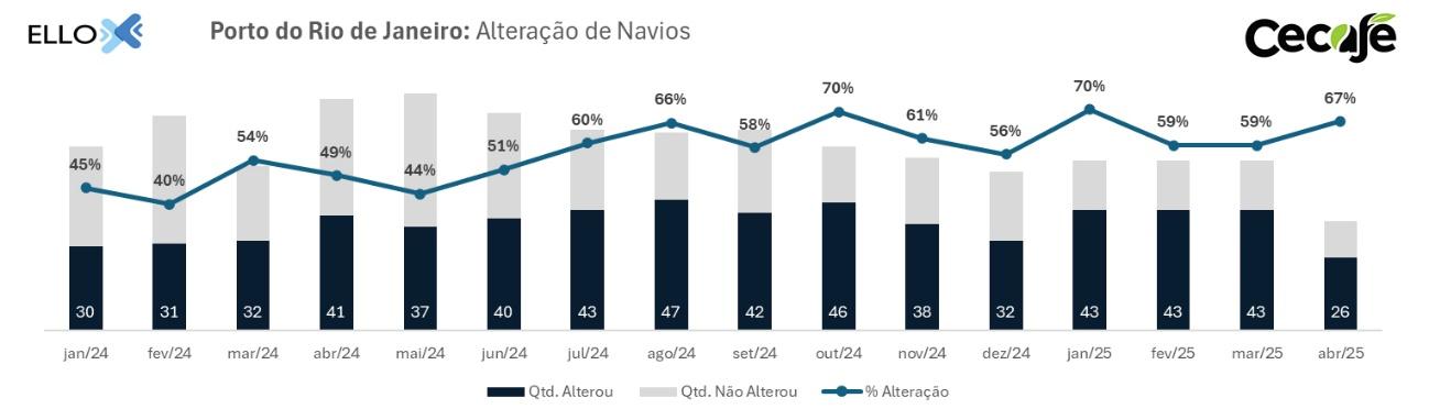 Gráfico

O conteúdo gerado por IA pode estar incorreto.