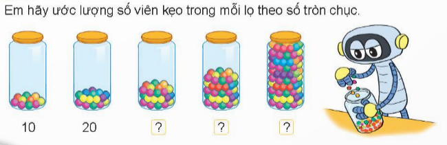 BÀI 49 CÁC SỐ TRÒN TRĂM, TRÒN CHỤCI.HOẠT ĐỘNG 1Câu 1: Nêu các số tròn trăm từ 100 đến 1000Đáp án chuẩn: 100; 200; 300; 400; 500; 600; 700; 800; 900; 1000.Câu 2: Số? Đáp án chuẩn:Câu 3: Số? Rô-bốt xếp 100 cái bút chì vào mỗi thùng. Trong mỗi ngày, Rô-bốt xếp được bao nhiêu cái bút chì? Đáp án chuẩn:Thứ hai: 300 cái bút chì.Thứ ba: 500 cái bút chì.Thứ tư: 1000 cái bút chì.II.HOẠT ĐỘNG 2