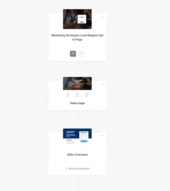 Kajabi's visual funnel builder