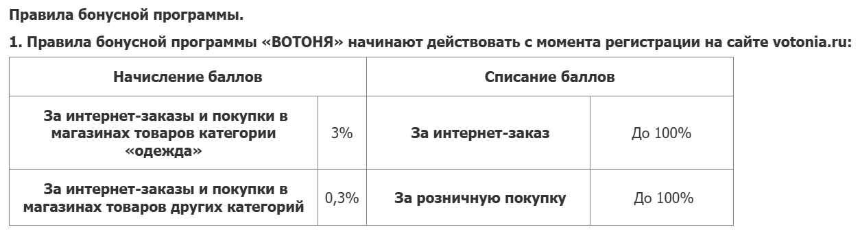 Правила бонусной программы на ВотОнЯ