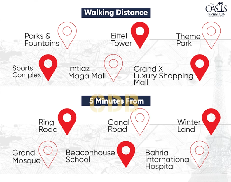 The Oasis Grand 14 Location