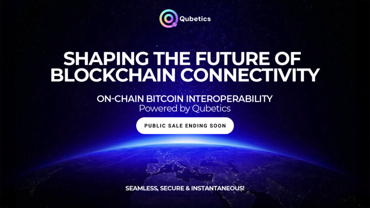 Bitcoin price 105k, Bitcoin market cap 2.08T, BNB price 638, Qubetics presale stage 37, Qubetics interoperability, crypto presale opportunities