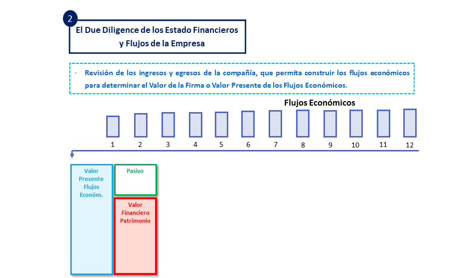 Diapositiva7