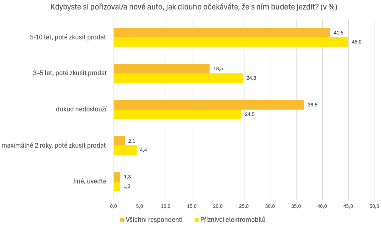 Obsah obrázku text, snímek obrazovky, řada/pruh, Písmo  Popis byl vytvořen automaticky