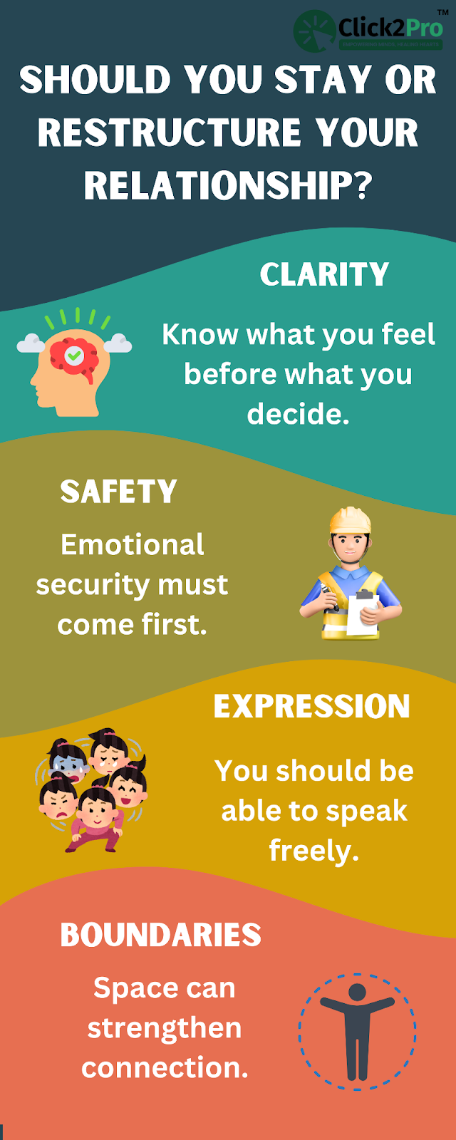 Infographic listing key steps to decide whether to stay or restructure a relationship.