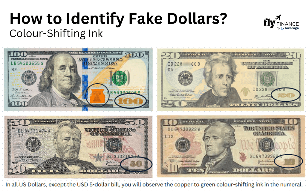 counterfeit dollars