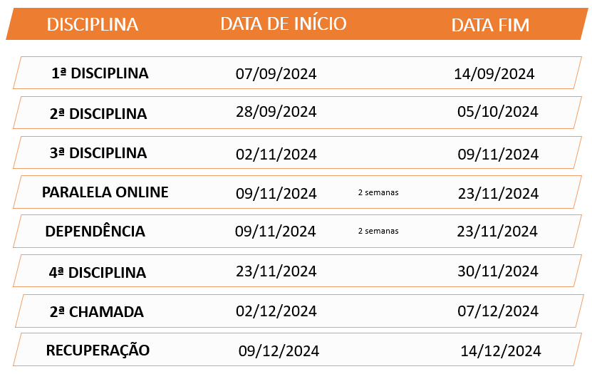 Tabela

Descrição gerada automaticamente