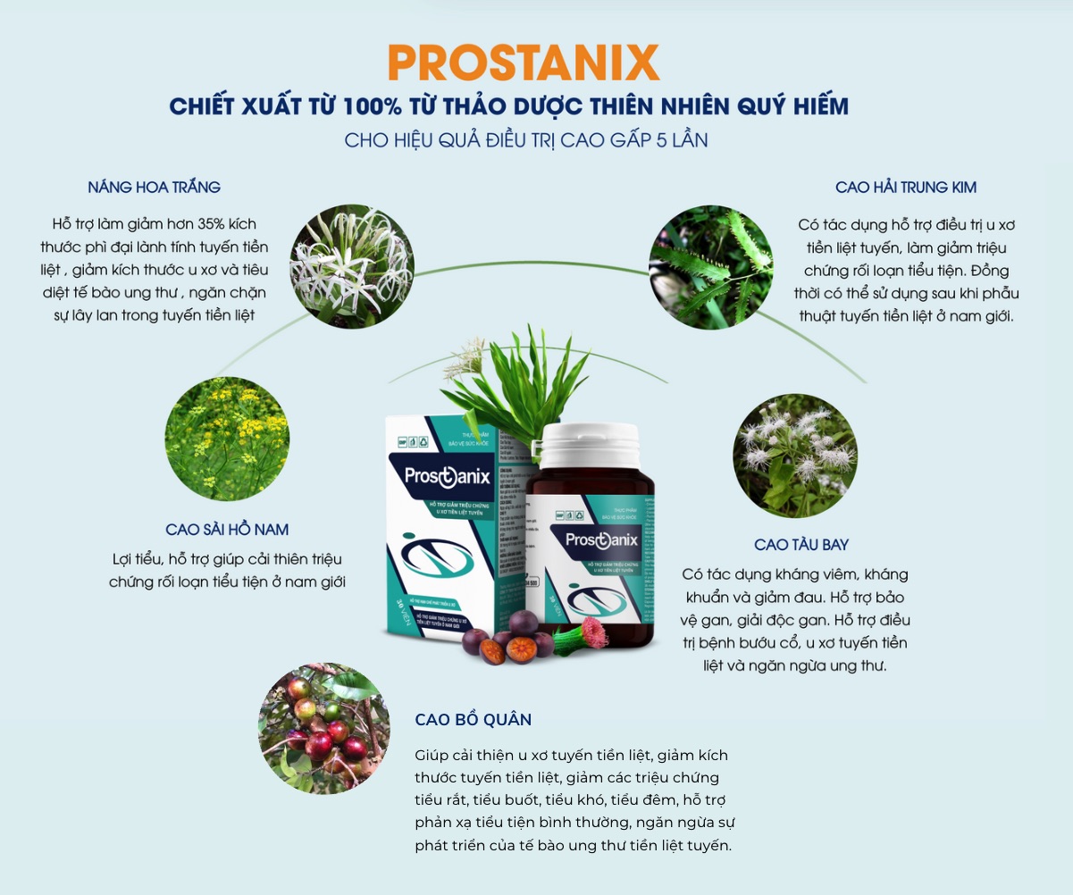 Tác dụng của prostanix