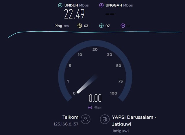 Pengertian, Jenis - jenis dan Fungsi Bandwidth