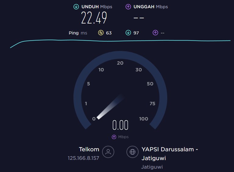Bandwidth