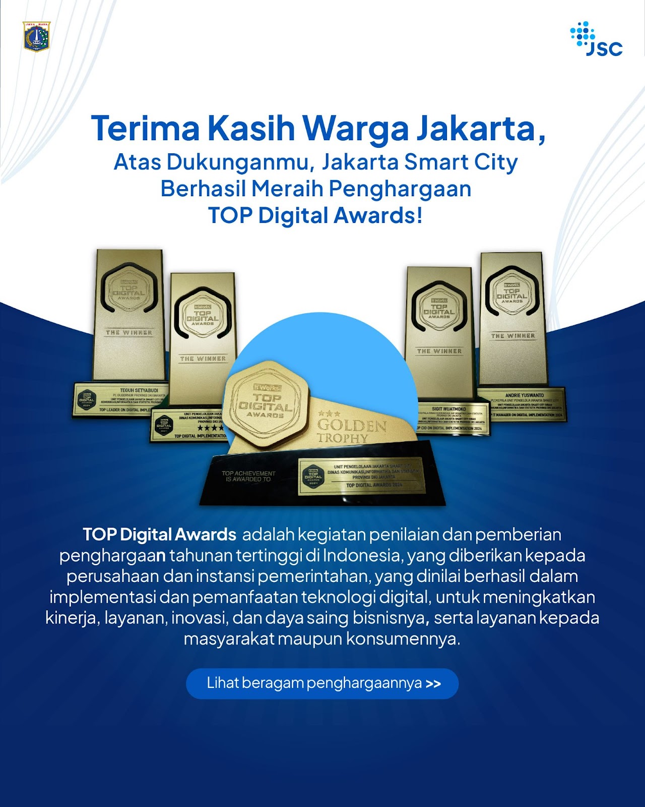 Kaleidoskop JSC: Penghargaan TOP Digital Awards 2024