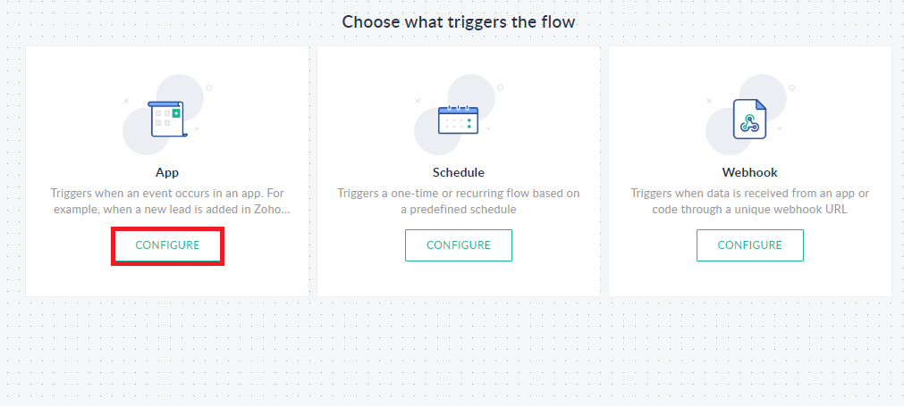 Choosing what triggers the flow